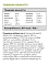 GO'KITCHEN Сухой корм для стерилизованных кошек с ягненком и бурым рисом, STERILISED Lamb #4