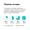 Organix Preventive Line консервы Gastrointestinal для собак "Поддержание здоровья пищеварительной системы" #5
