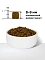 Organix vet URINARY Struvite сухой корм для взрослых кошек при мочекаменной болезни #4